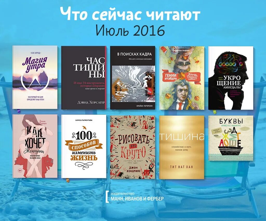 Модные книги для чтения. Какие книги самые популярные сейчас. Самые модные книги. Книга популярная сейчас. Что читают сегодня рейтинг