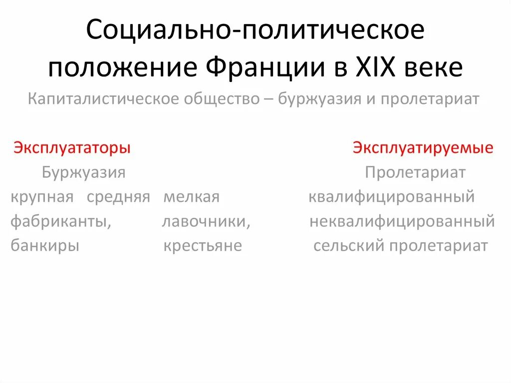 Социальная сфера Франции в 19 веке. Социальная структура французского общества. Социальное положение Франции в 19 веке. Социальная структура Франции.