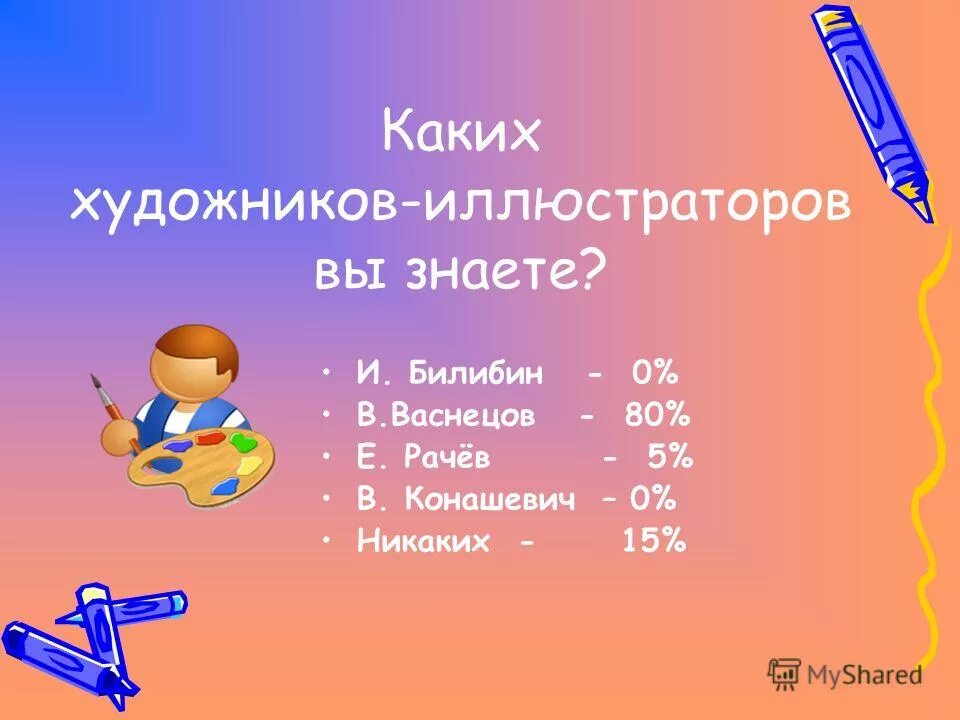 Рачёв. Зачем нужны иллюстрации в книге. Евгений михайлович рачёв советский художник. Рачёв. Каких художников иллюстраторов вы знаете.
