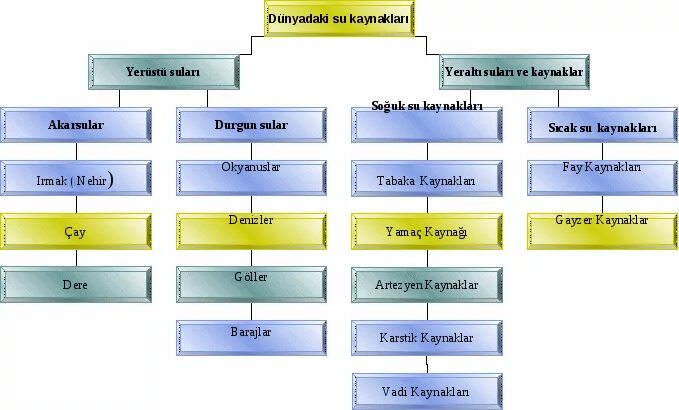 Лого er. Er-модель. Сериал скорая помощь 2009. Ve er. Ve er.
