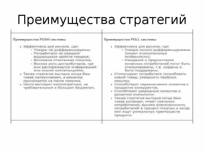 Тощая динамичная логистическая стратегия. Динамичная стратегия в логистике. Тощая динамичная логистическая стратегия. Тощая стратегия. Тощая стратегия.