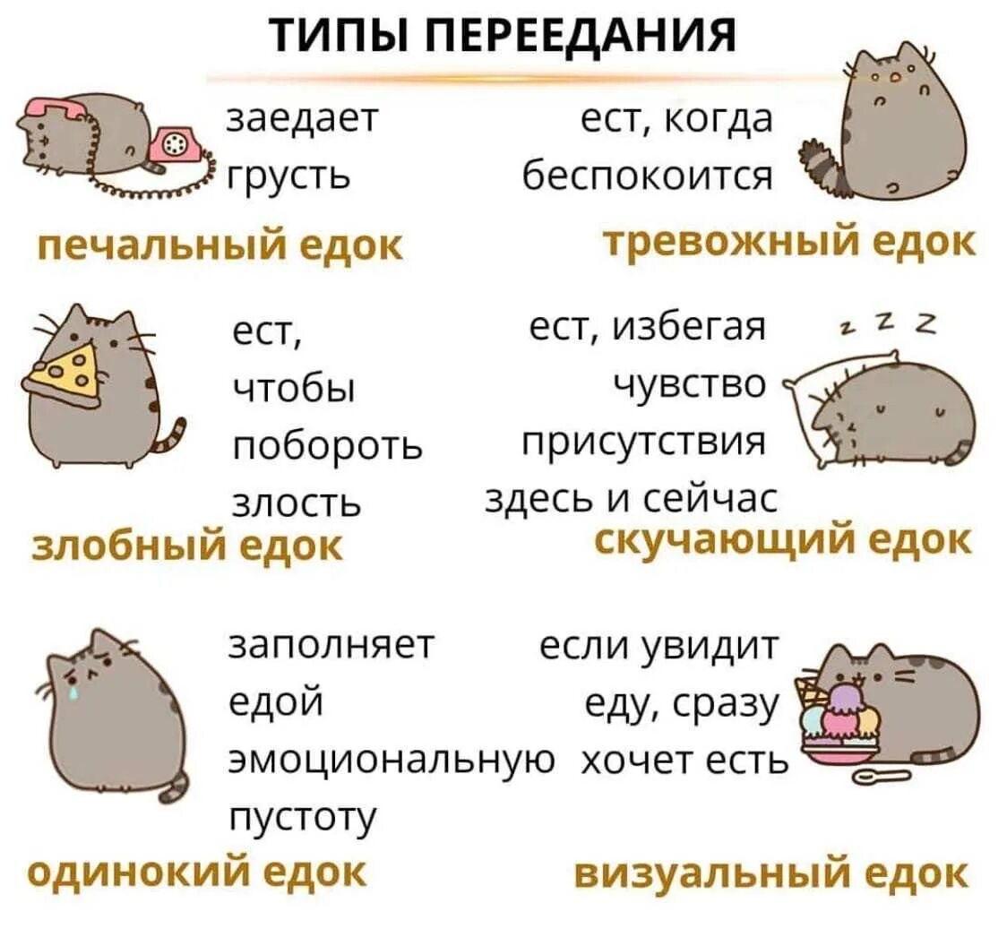 Что делать если сильно переел