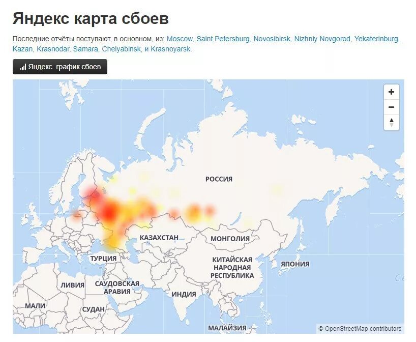 Сбои в работе яндекса