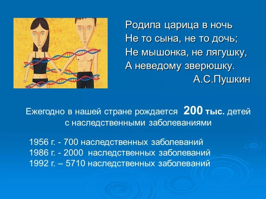 Не лягушку а неведому зверюшку. Родила царица в ночь не то сына не дочь. родила царица в ночь не то сына не то дочь не мышонка не лягушку. родила царица в ночь не то. царица родила дочь.