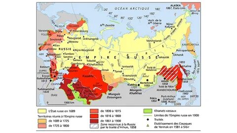 Empire russe