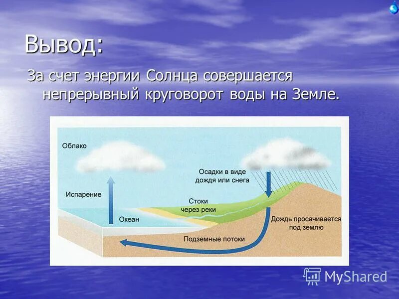 за счет какой энергии совершается. в каком случае изменение внутренней энергии отрицательно. гальванический элемент способ разделения зарядов. адиабатический процесс дросселирования. способы изменения внутренней энергии идеального газа.