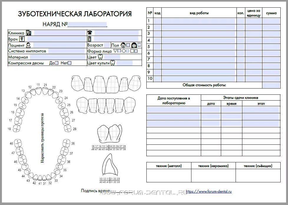 План зуботехнической лаборатории. Наряд для зуботехнической лаборатории образец. План лечения стоматологический стоматологического образец. Стоматологический наряд для зуботехнической лаборатории. Ортодонтическая карта пациента