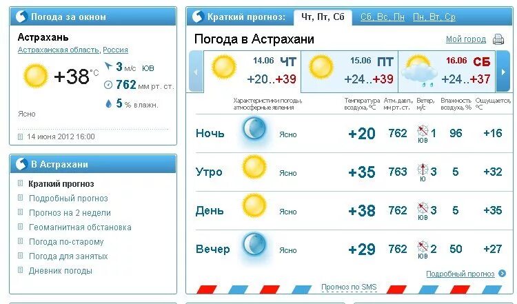 Прогноз погоды в Астрахани. Погода в Астрахани. Погода Астрахань погода Астрахань. Астрахань климат. Погода астрахани на 14 дней 2024