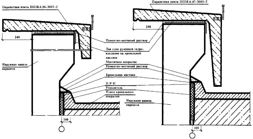 Парапет это в строительстве. Узел крепления парапетной плиты. Узел водостока через парапет сэндвич панели. Узел карнизной плиты плоской кровли. Карнизный узел плоской совмещенной крыши.