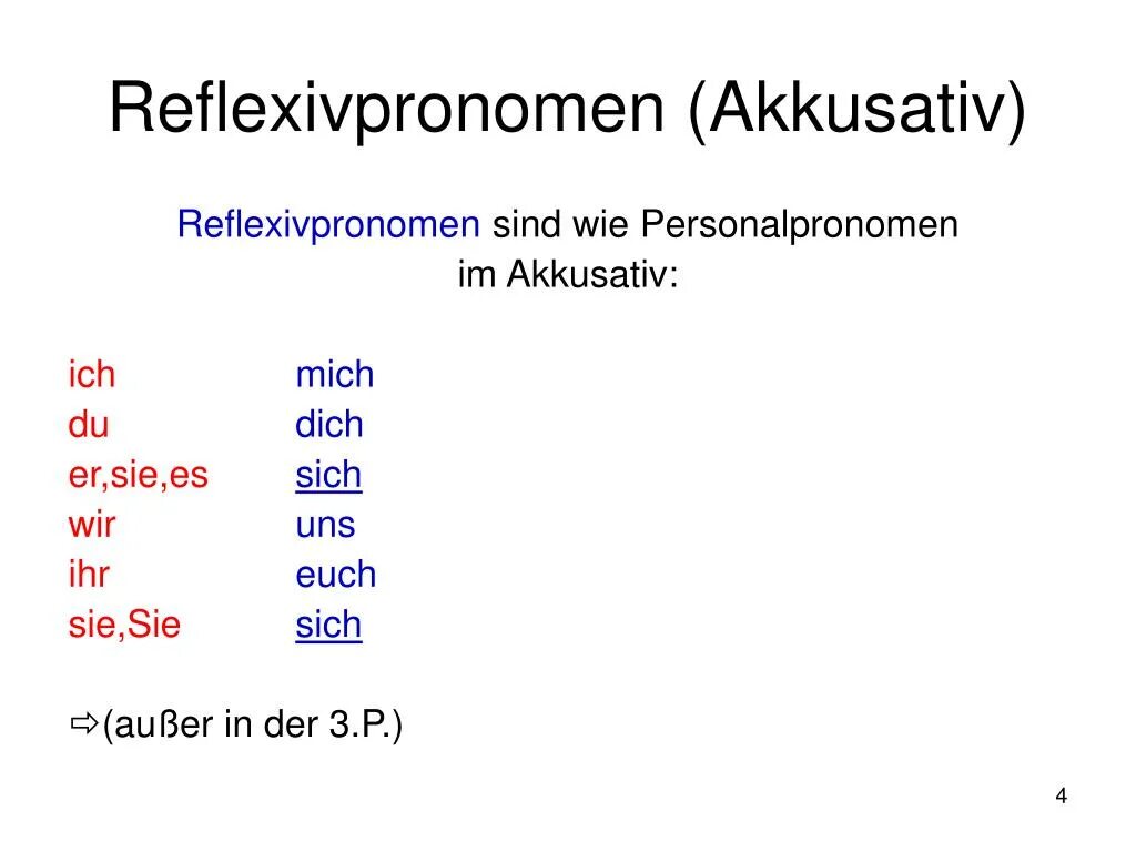 Mich und dich. Reflexive Pronomen в немецком. Возвратные местоимения в немецком языке. Personalpronomen в немецком. Ich в аккузативе.