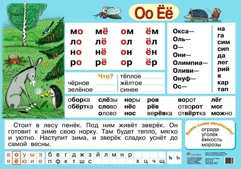 Слог презентация 1 класс обучение грамоте. Чтение с буквой е. чтение слов с буквой е. чтение с буквой е для дошкольников. слоги с буквой е.