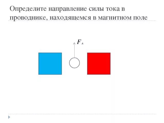 Определите направление тока на рисунке 2 вариант. Определите направление силы тока. Направление силы тока в проводнике. Определите направление тока в проводнике. Направление тока в проводнике находящемся в магнитном поле.