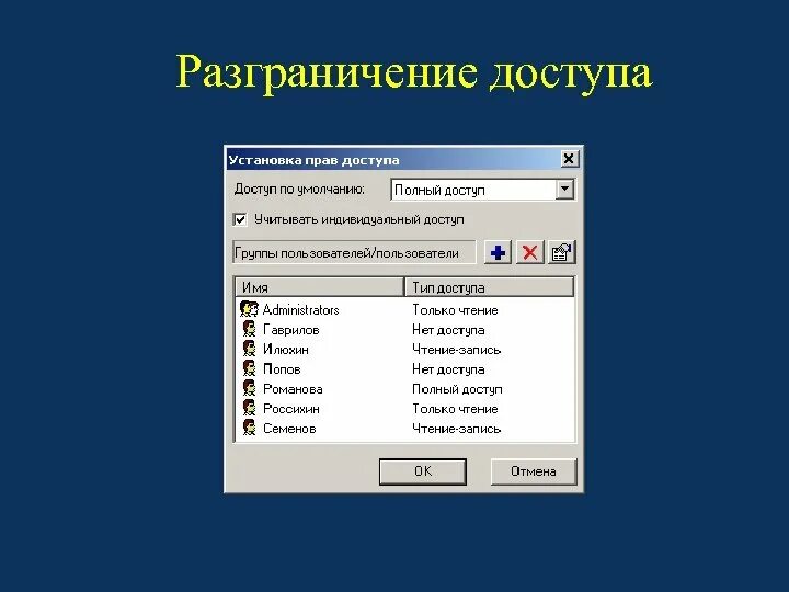 Разграничение прав доступа. Разграничение доступа по спискам. Разграничение прав доступа пользователей. Таблица разграничения доступа. Право доступа пример