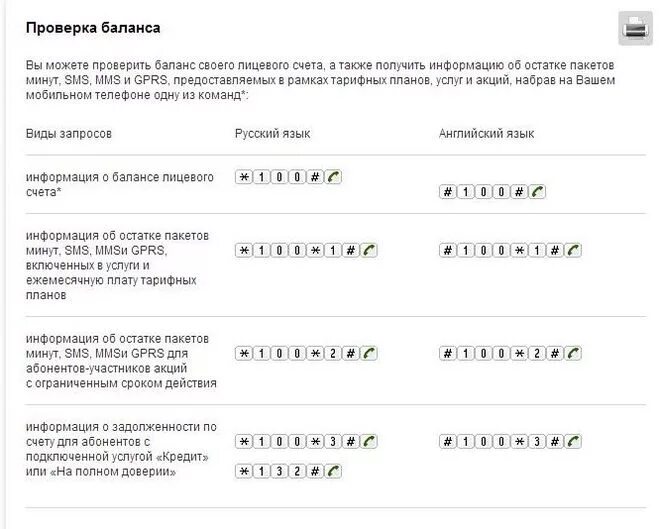 Мтс баланс проверить с телефона короткий