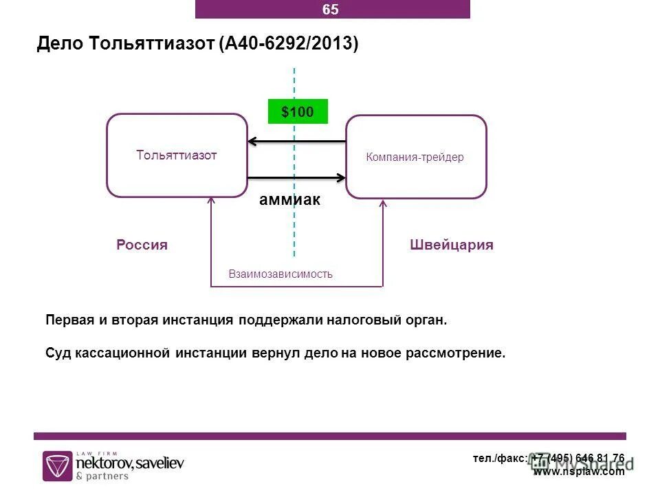 постановление о возвращении уголовного дела прокурору по ст 237 упк рф. дело возвращено на новое рассмотрение. постановление суда о возвращении дела прокурору. 11. дело возвращено на новое рассмотрение.