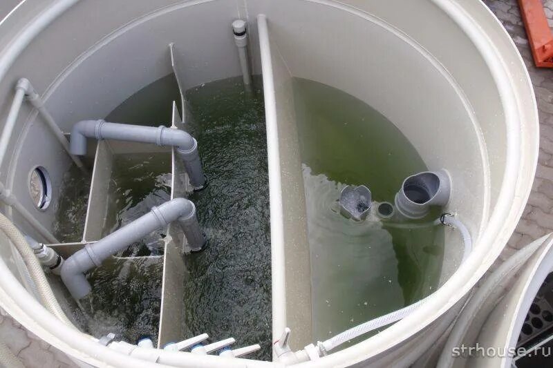 Как называется куда сливается вода