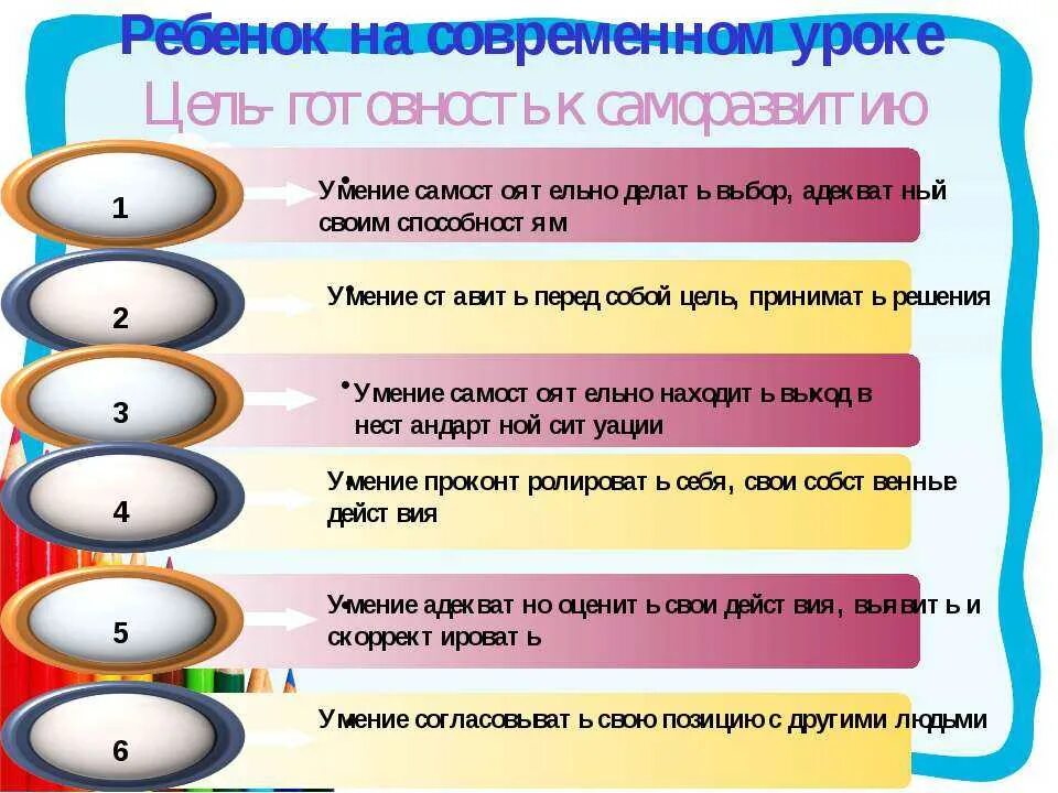 Цель урока. Постановка цели занятия. Постановка задач урока. Цели урока для детей.