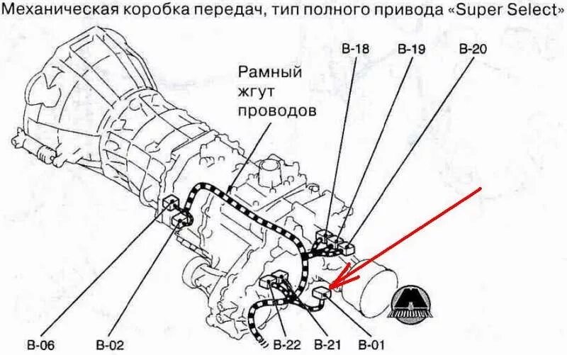 Почему не работает привод