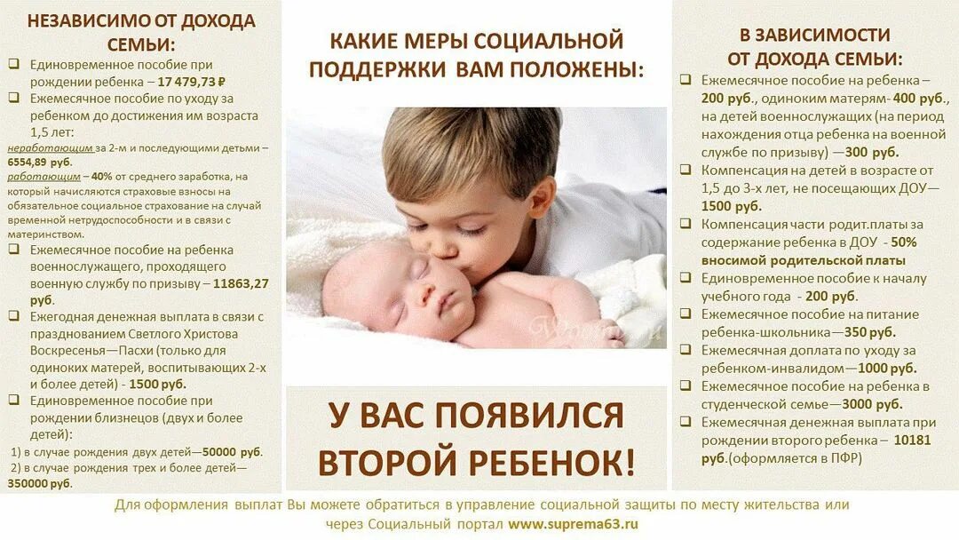 Выплаты семье при рождении второго ребенка. Выплаты на детей. пособия семьям с детьми. меры социальной поддержки семьи. пособие при рождении.