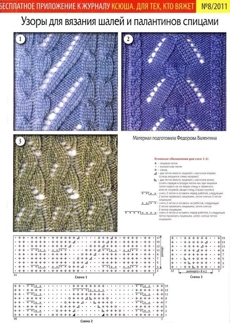 Схемы ажурных вертикальных спицами. Образцы вязание спицами ажурные со схемами. Вязаные ажурные дорожки спицами со схемами и описанием. Узоры с накидами спицами со схемами простые. Схемы ажурных узоров спицами для тонкой пряжи.