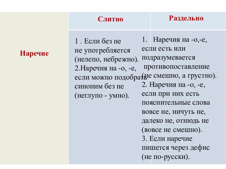 Оттуда или от туда как. Чтобы слитно или раздельно. Оттуда слитно. Не слитно или раздельно. Оттуда слитно раздельно.