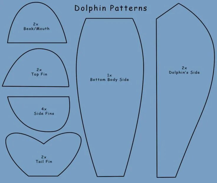 выкройки рыб Pattern, Kids room, Dolphins