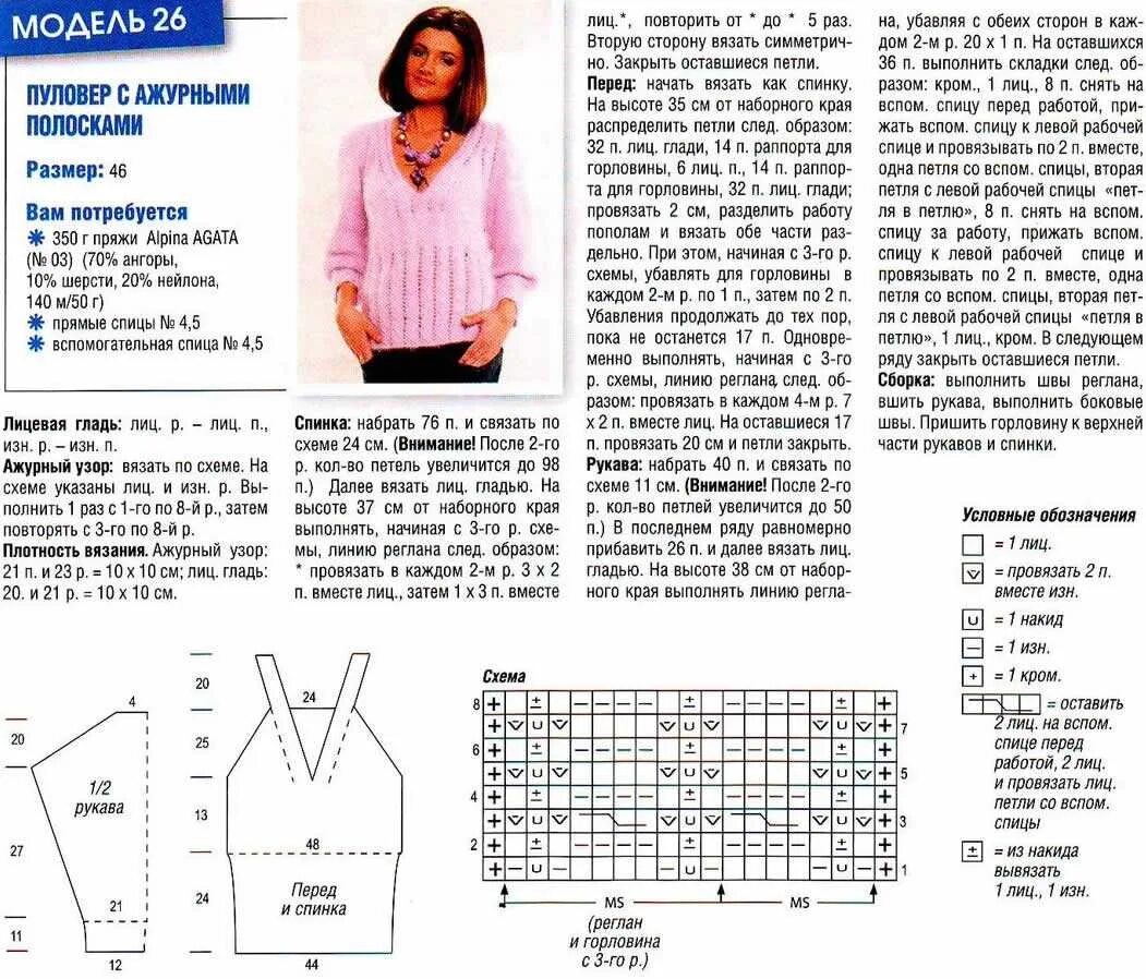 Фасоны вязаных женских джемперов спицами со схемами и описанием. Пуловер женский выкройка схемы вязания спицами. Схема вязания женского свитера спицами 50 размера. Вязать кофту спицами для женщин схемы и описание 50 размер. Полуверы спицами со схемами