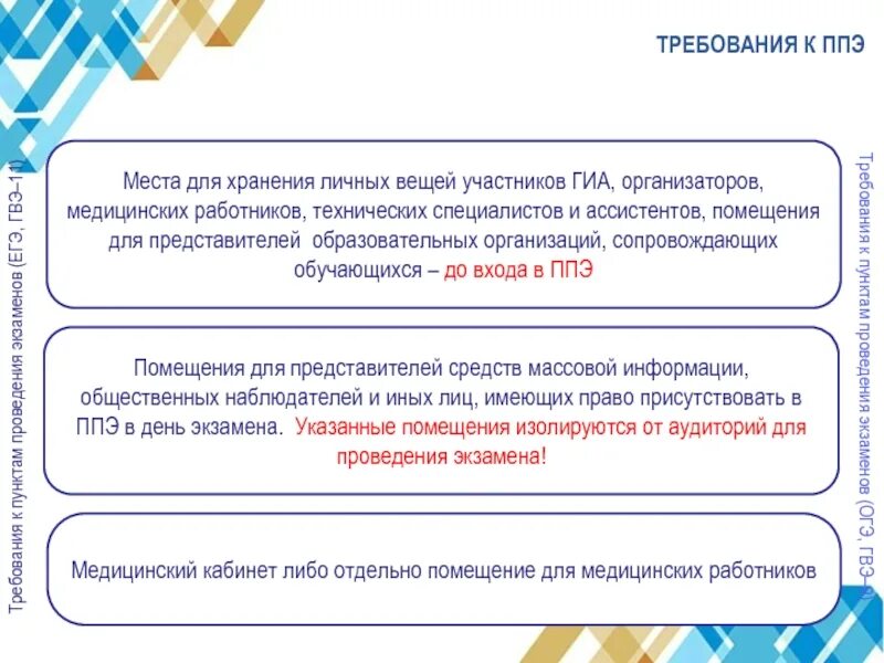 Лк ппэ тест. Место для хранение личных вещей на ППЭ. Места хранения вещей в штабе ППЭ. Помещения до входа в ППЭ. Место для хранения личных вещей организаторов ГИА.