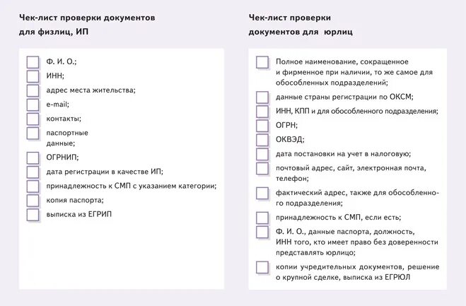 Чек лист. Чек лист пример. Чек лист контроля. Лист проверки документации.