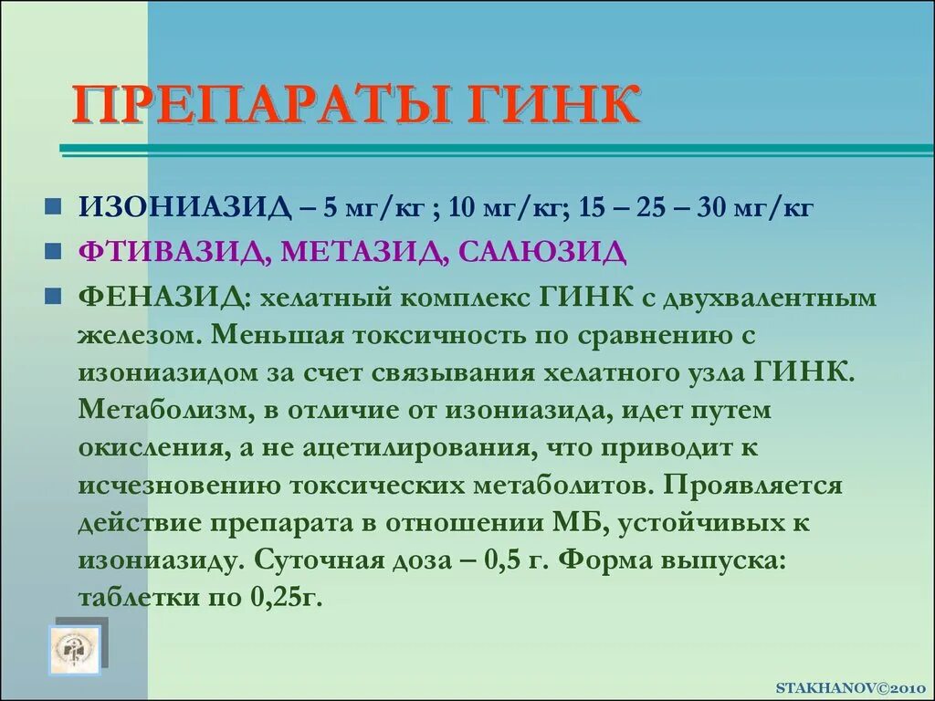 Гинк. Препараты группы гинк. препараты гинк фтизиатрия. препараты ряда гинк растворимые в воде.