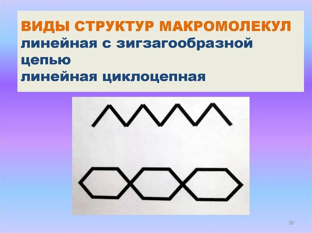 Упорядоченность в биологии. Биологическая макромолекула. Биологическая макромолекула. Понятие макромолекул. Биологическая макромолекула.