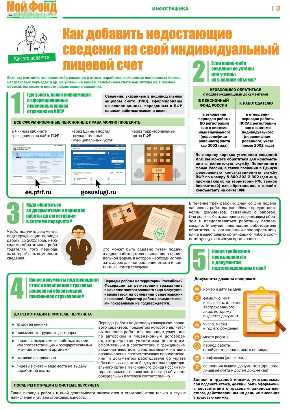 Инфографика пенсионный фонд. Сведения пенсионного фонда. Индивидуальный пенсионный счет. Пенсионный фонд счет. Пенсия за счет взносов