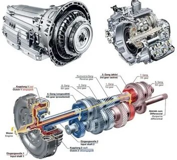 Source transmission