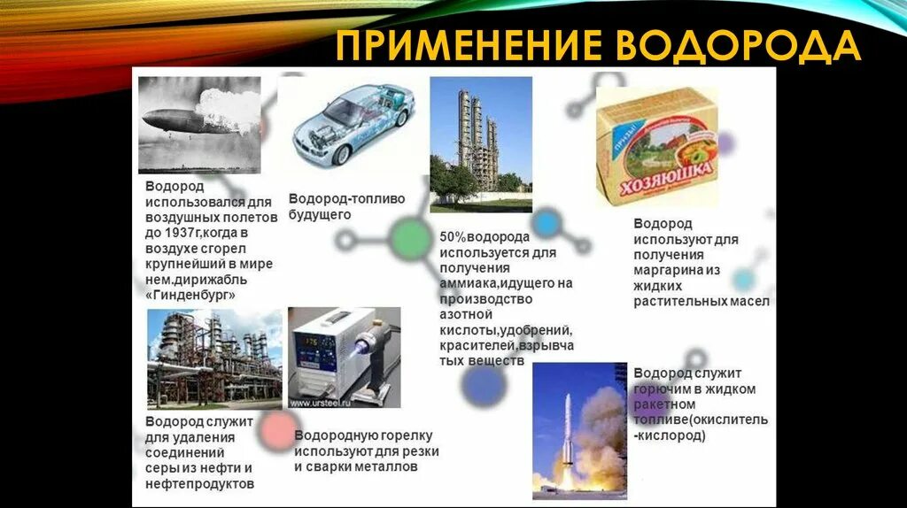 Применение водорода. Применение водорода в производстве удобрений. Направления использования водорода. Применение водорода в энергетике.