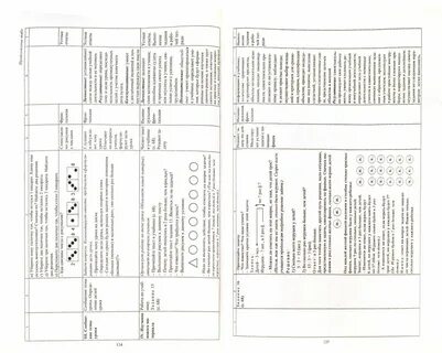 Поурочные планы математика 21 век