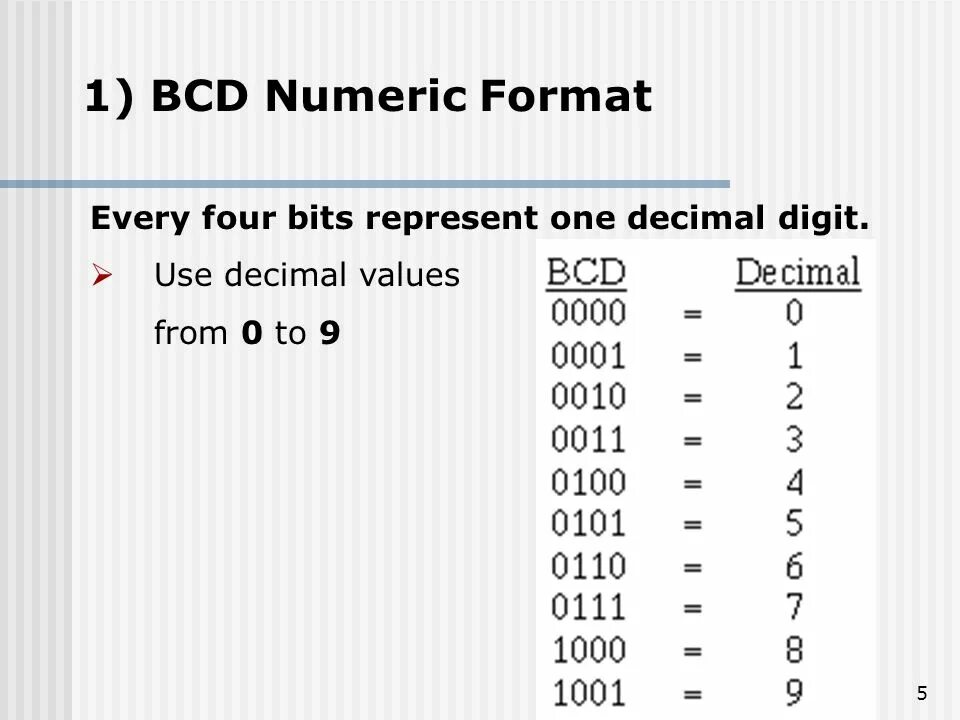 Binary format. Bcd формат. bcd формат чисел. binary coded decimal. decimal формат.