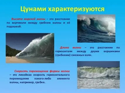 Длина морской волны равна 2 м