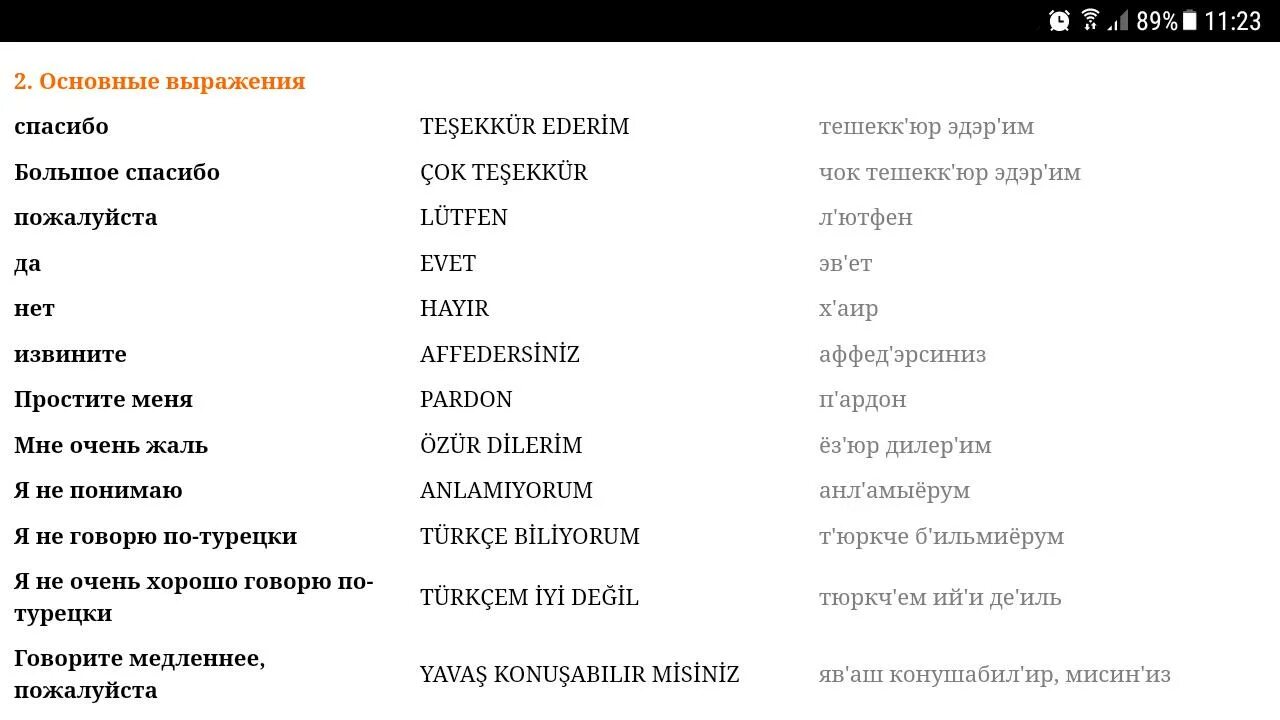 Все хорошо на турецком языке перевод. Основные фразы на турецком. Основные турецкие слова. Основные слова на турецком языке. Важные фразы на турецком языке.