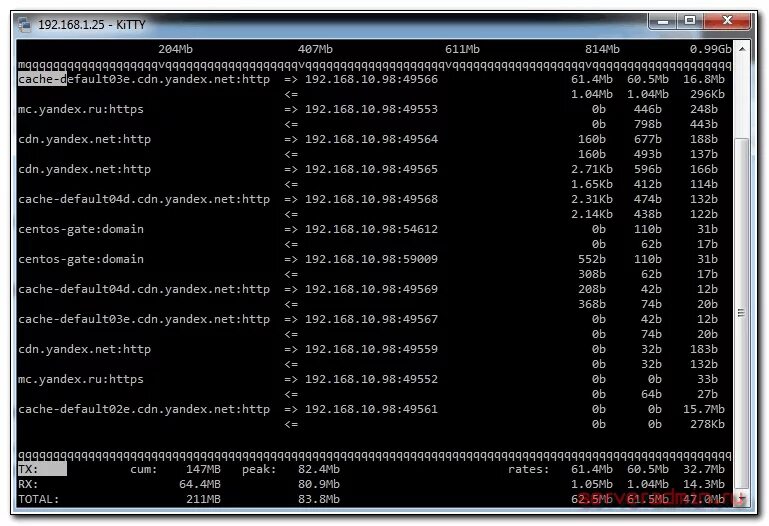 Openvpn centos 7. Centos интернет шлюз. настройка шлюза в линукс. centos 7 настройка сервера. centos wifi раздача интернета.
