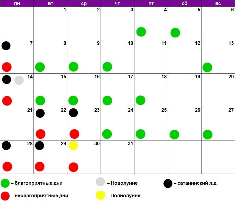 Удачные дни в марте для покраски волос. Лунный календарь стрижек на август 2020 благоприятные дни. Какой клев рыбы в полнолуние. Лунный календарь на декабрь 2020. Благоприятные дни для свадьбы 2021.