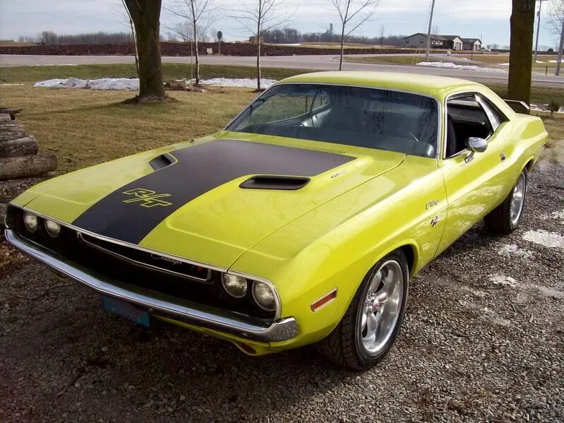 Pip cuda
