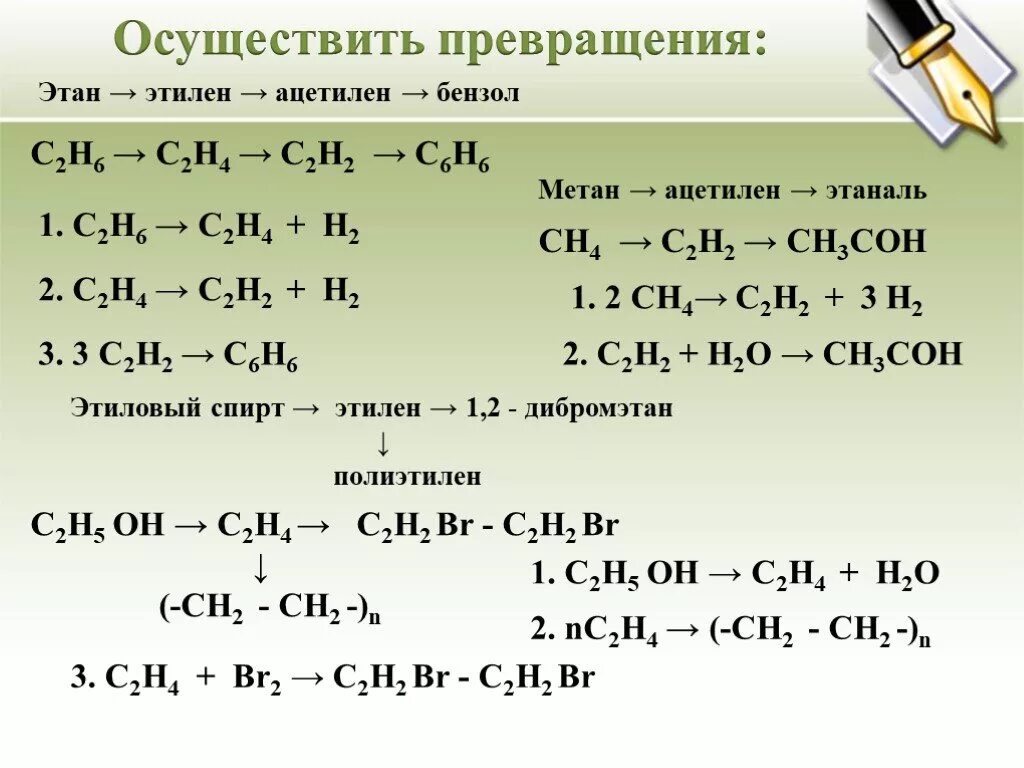 Как получить реакцию этана. Метан Этилен ацетилен. Метан ацетилен Этилен Этан цепочка. Этан в с2н4. Превращение ацетилена в Этилен.