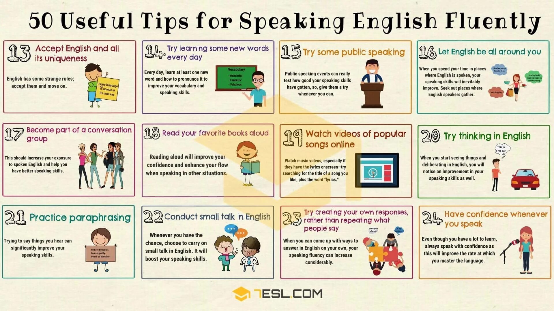 You are well come. How to speak English fluently. Английский speaking. Английский useful language. Советы на английском.