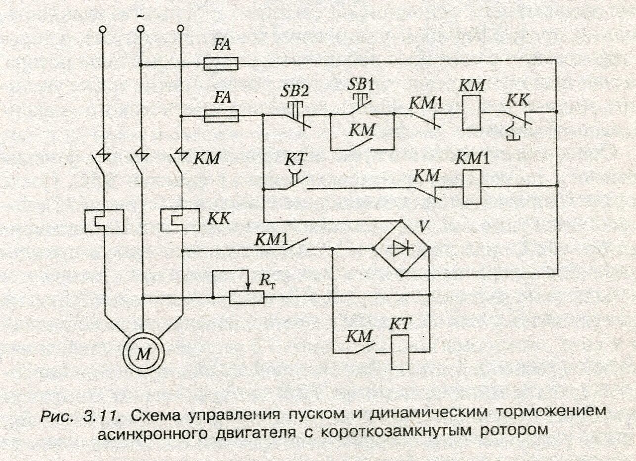 Схема динамического торможения асинхронного двигателя. Схема торможения двигателя динамическим торможением. Схема включения динамического торможения асинхронного двигателя. Схема пуска ад с динамическим торможением.