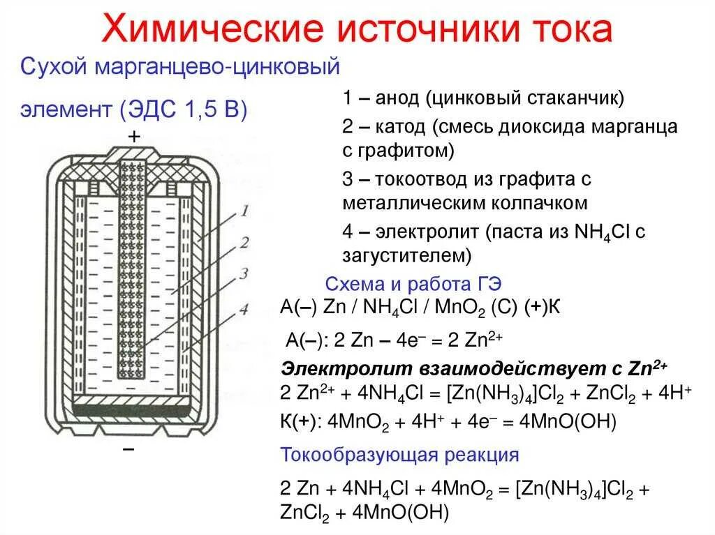 Марганцево цинковый элемент. Химические источники тока марганцово-цинковые щелочные. гальванический элемент лекланше. химические источника тока марганцово-цинковые. гальванический элемент батарейка схема.