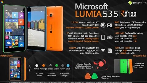 Обзор ms