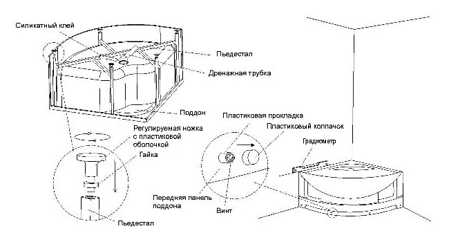 Душевая кабина ниагара 80х80 схема. Сборка душевой кабины 120х80. Сборка душевых кабин своими руками пошаговая инструкция. Схема сборки душевой кабины 80х80. Схема подключения канализации на душевой кабины 80*120.