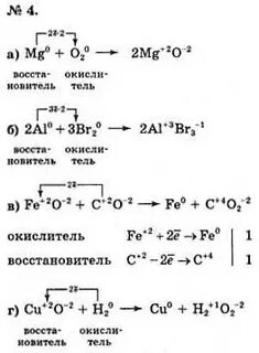 Характеристика mg химия 9 класс