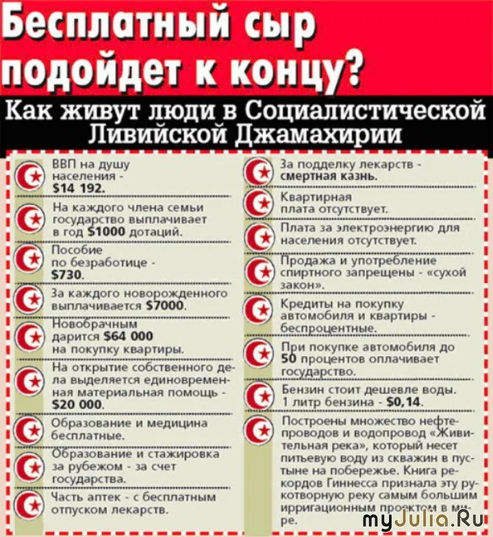 при каддафи. уровень жизни в ливии при каддафи. жизнь в ливии при каддафи. жизнь в ливии при каддафи. жизнь в ливии при каддафи.