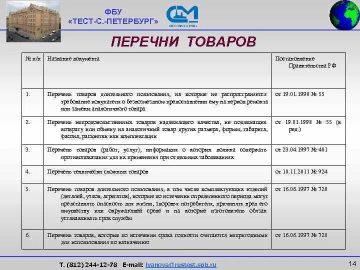 Тесты правила продажи. Перечень товаров. Список товаров и услуг. Перечень отдельных товаров. Перечень.